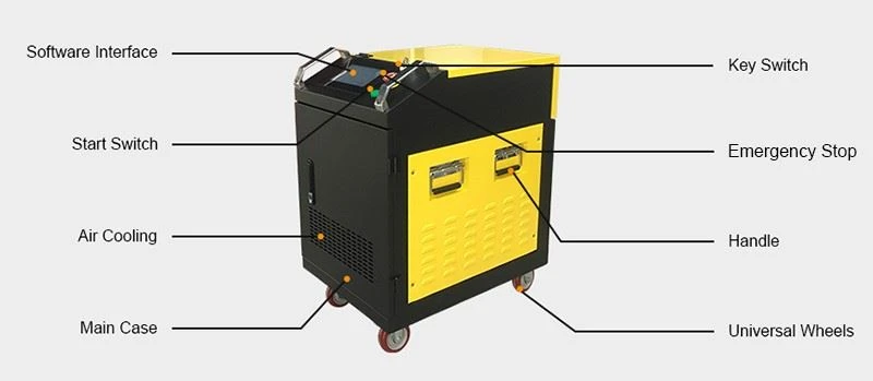 portable 100W laser rust removal gun manufacture