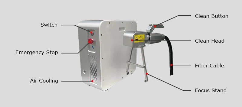 30W laser rust removal gun suppliers