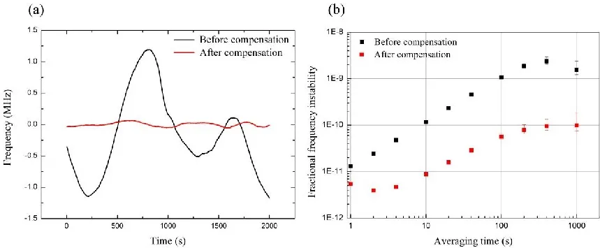 news-859-355 news-859-355